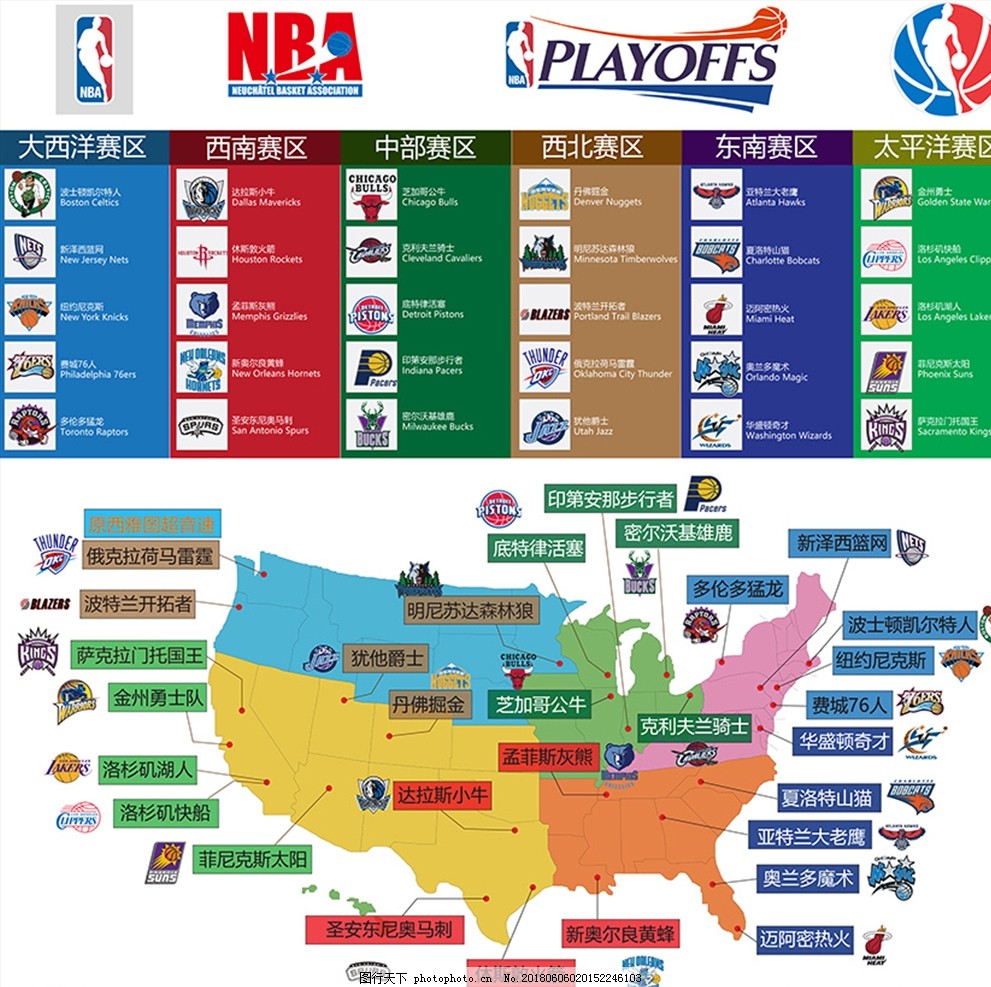 18岁球员15分+2断+2帽场次：弗拉格超越科比&詹姆斯（18岁球员15分2断2帽次数榜：弗拉格已超越科比、詹姆斯）